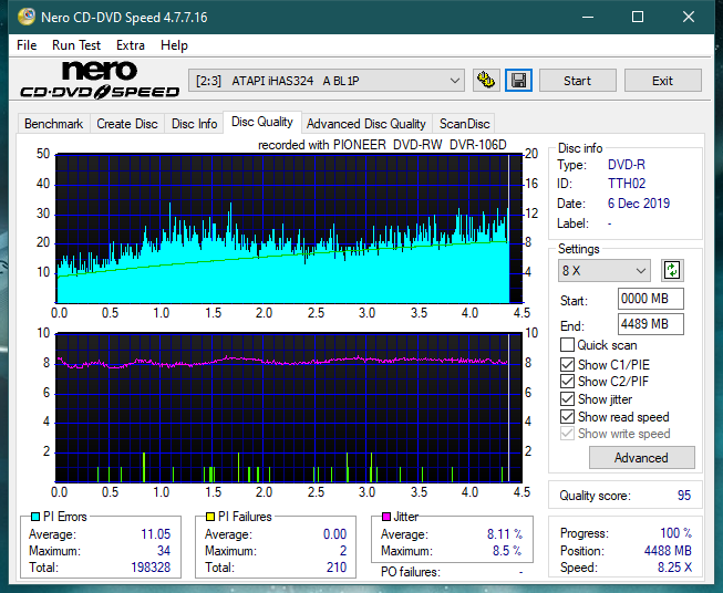 Pioneer DVR-106PC 2004r-dq_2x_ihas324-.png