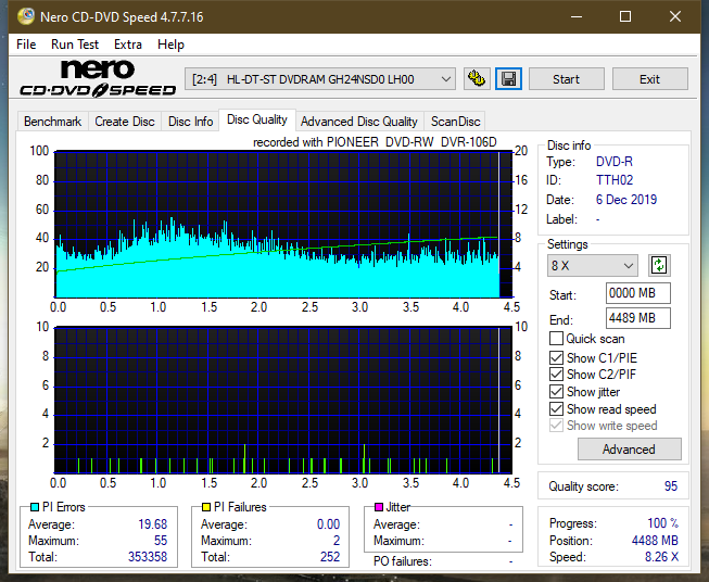 Pioneer DVR-106PC 2004r-dq_2x_gh24nsd0.png