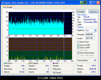 LITE-ON SOHW-1213S@SONY DRU-710A czyli SOHW-1633S-lite-on_dvdrw_sohw-1653s_cs09_28-december-2004_17_23.png