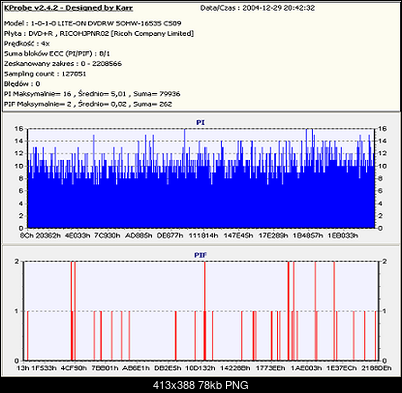 LITE-ON SOHW-1213S@SONY DRU-710A czyli SOHW-1633S-platinumx8x6-1653-cs09-1.png