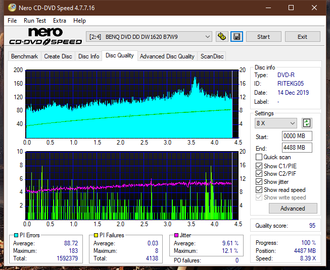 Teac DV-W28S-A93-dq_2x_dw1620.png