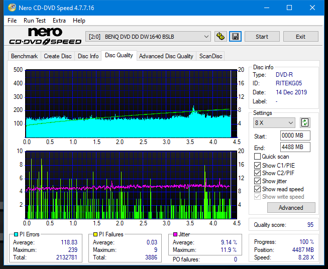 Teac DV-W28S-A93-dq_2x_dw1640.png