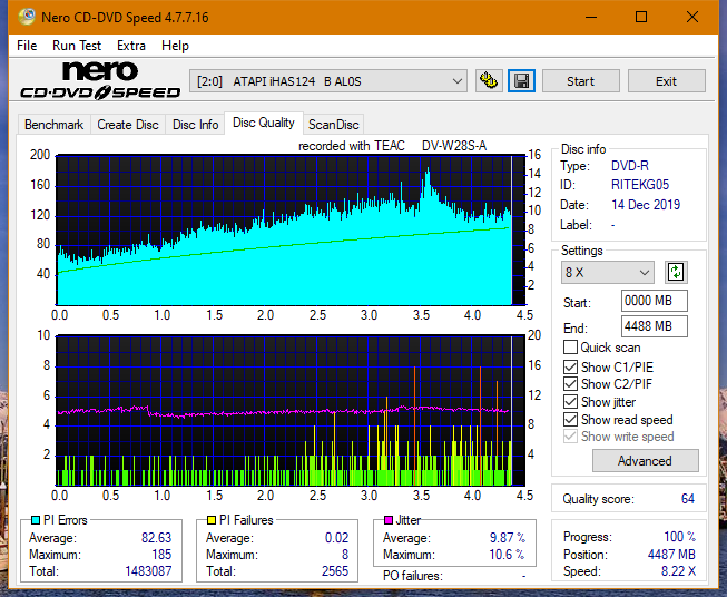 Teac DV-W28S-A93-dq_2x_ihas124-b.png