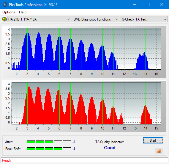 Teac DV-W28S-A93-ta-test-middle-zone-layer-0-_2x_px-716a.png