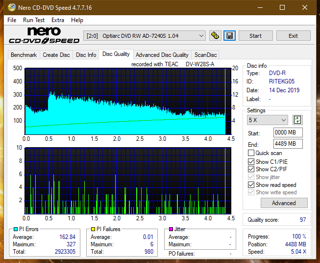 Teac DV-W28S-A93-dq_4x_ad-7240s.png