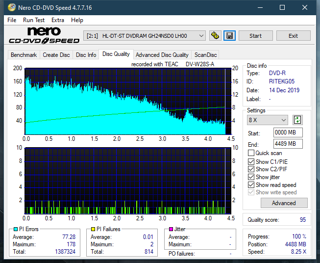 Teac DV-W28S-A93-dq_4x_gh24nsd0.png