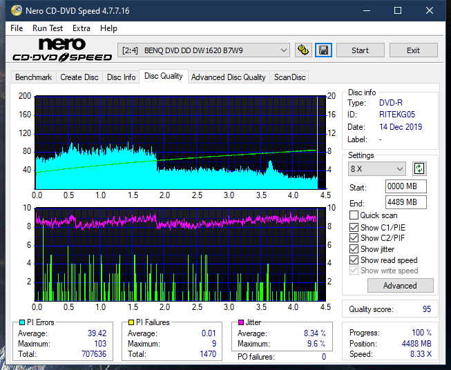 Teac DV-W28S-A93-dq_6x_dw1620.png