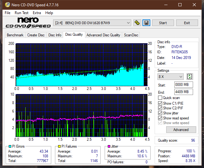 Teac DV-W28S-A93-dq_8x_dw1620.png