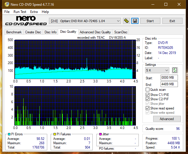 Teac DV-W28S-A93-dq_8x_ad-7240s.png