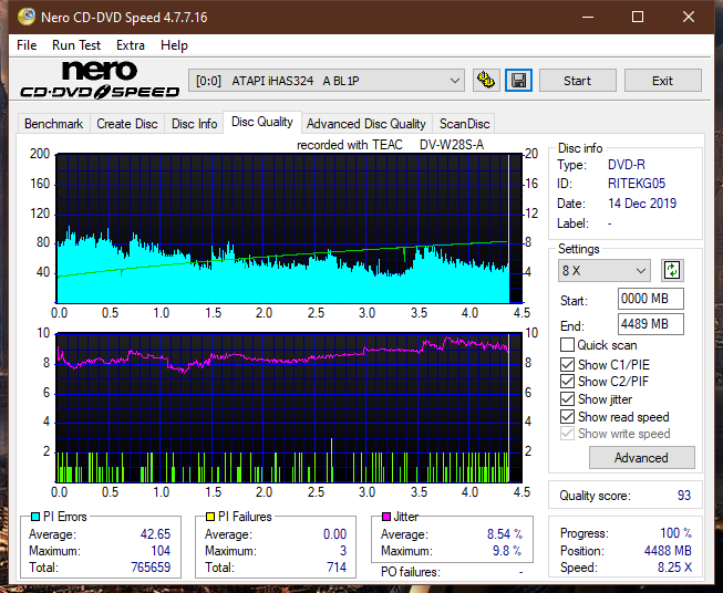 Teac DV-W28S-A93-dq_8x_ihas324-.png