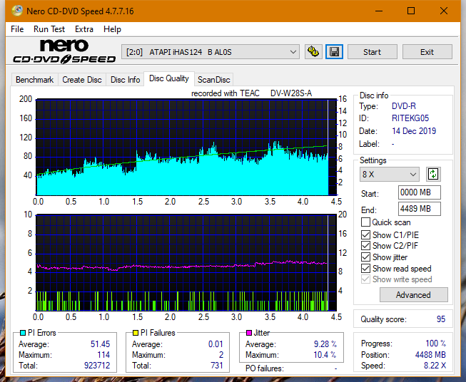 Teac DV-W28S-A93-dq_8x_ihas124-b.png