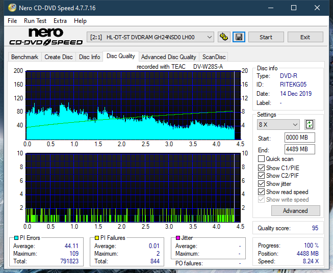 Teac DV-W28S-A93-dq_8x_gh24nsd0.png