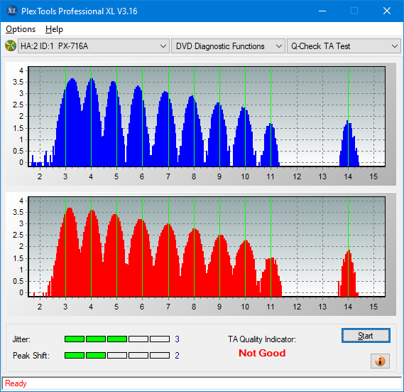 Teac DV-W28S-A93-ta-test-outer-zone-layer-0-_8x_px-716a.png