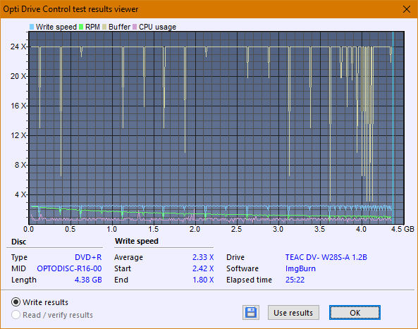 Teac DV-W28S-A93-createdisc_2.4x.png