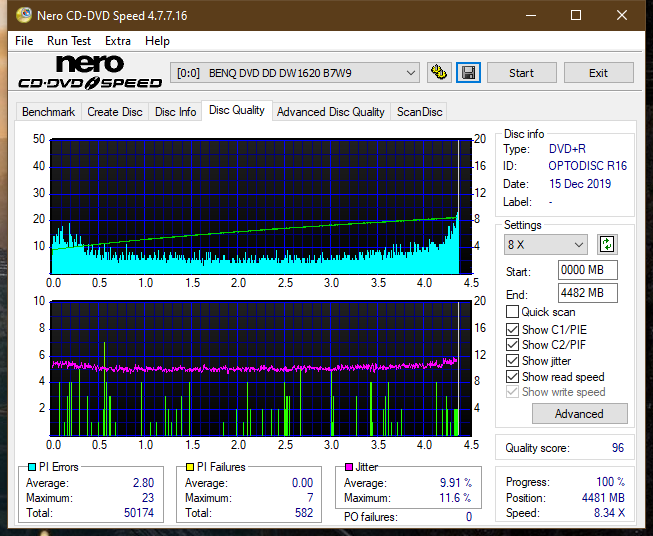 Teac DV-W28S-A93-dq_2.4x_dw1620.png