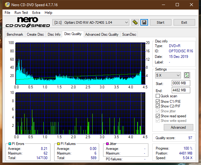 Teac DV-W28S-A93-dq_2.4x_ad-7240s.png