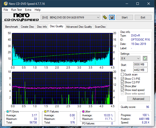 Teac DV-W28S-A93-dq_4x_dw1620.png