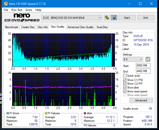 Teac DV-W28S-A93-dq_4x_dw1640.png