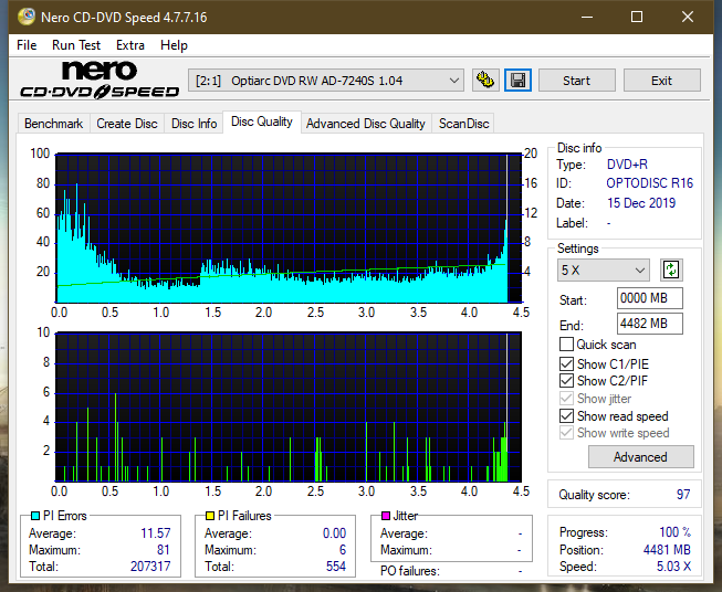 Teac DV-W28S-A93-dq_4x_ad-7240s.png