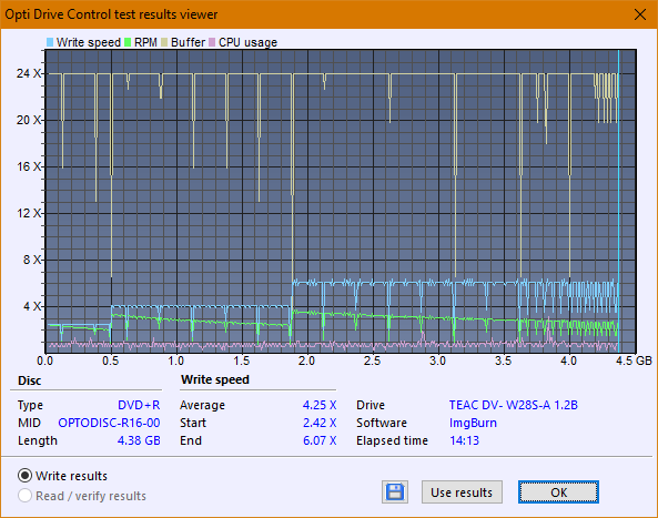 Teac DV-W28S-A93-createdisc_6x.png