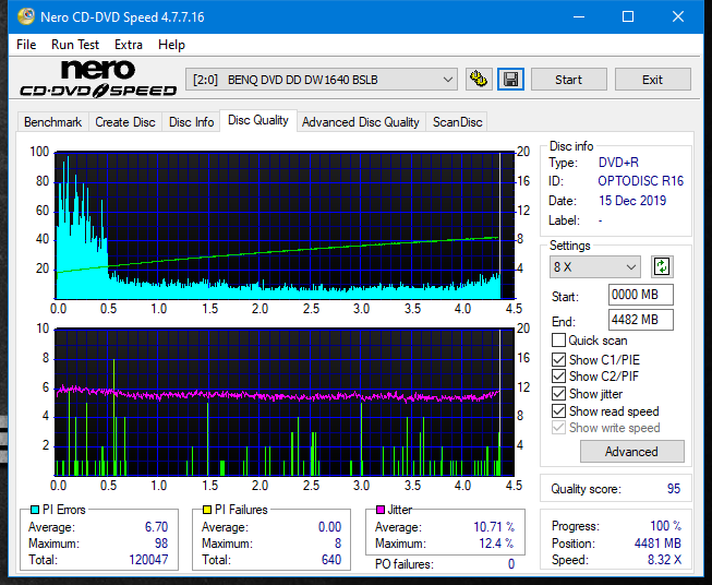 Teac DV-W28S-A93-dq_6x_dw1640.png