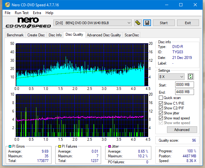 Lite-On eBAU108-dq_3x_dw1640.png