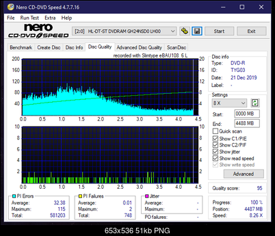 Lite-On eBAU108-dq_3x_gh24nsd0.png