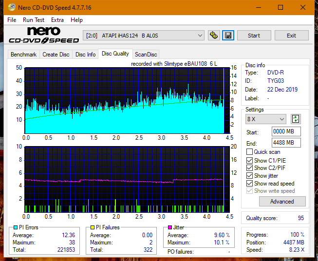 Lite-On eBAU108-dq_4x_ihas124-b.png