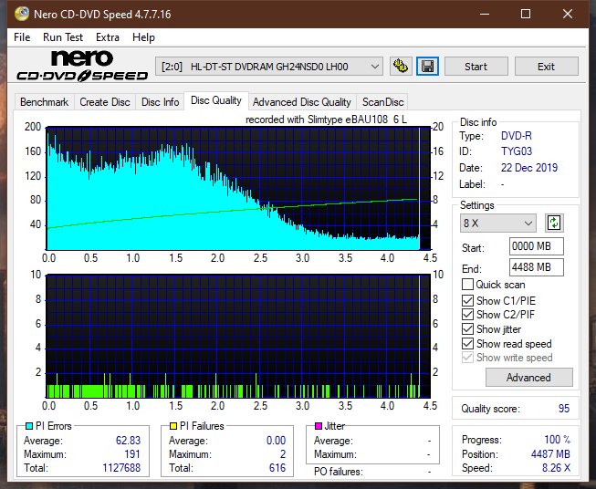 Lite-On eBAU108-dq_4x_gh24nsd0.png