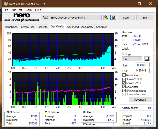 Lite-On eBAU108-dq_6x_dw1620.png