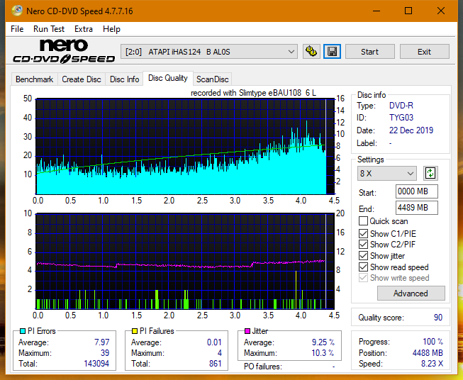 Lite-On eBAU108-dq_8x_ihas124-b.png