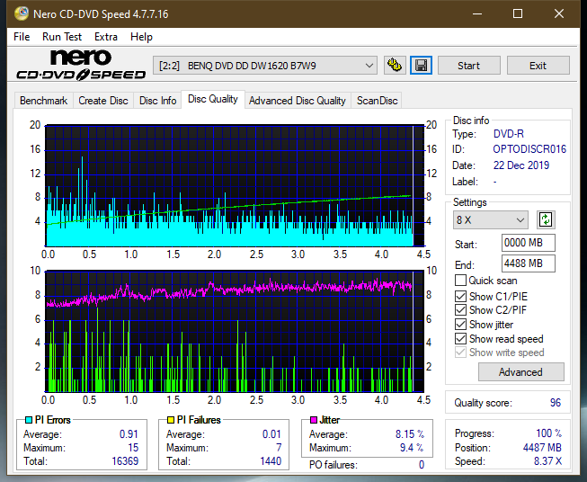 Lite-On eBAU108-dq_3x_dw1620.png