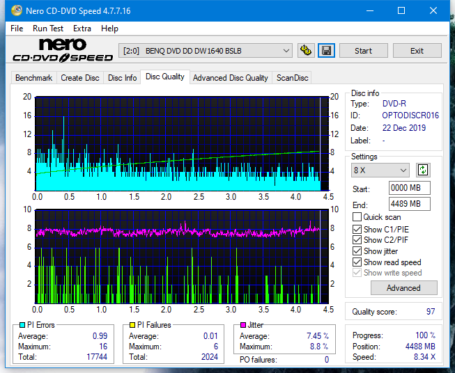 Lite-On eBAU108-dq_4x_dw1640.png