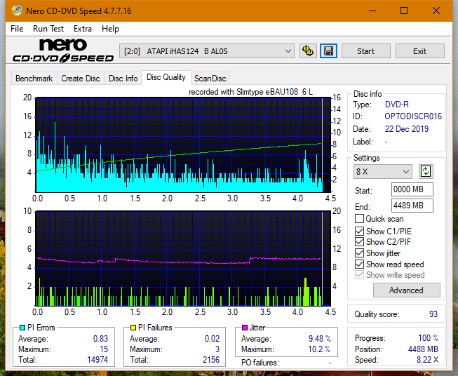 Lite-On eBAU108-dq_6x_ihas124-b.png