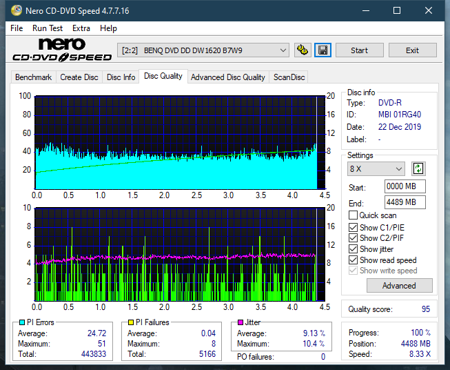 Lite-On eBAU108-dq_3x_dw1620.png