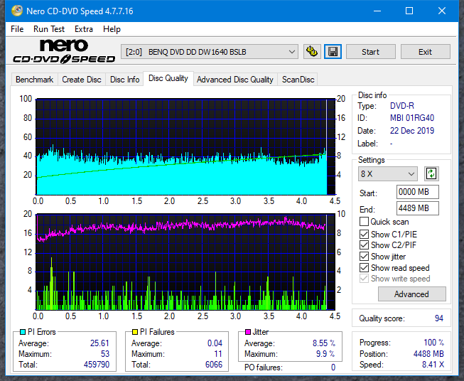 Lite-On eBAU108-dq_3x_dw1640.png