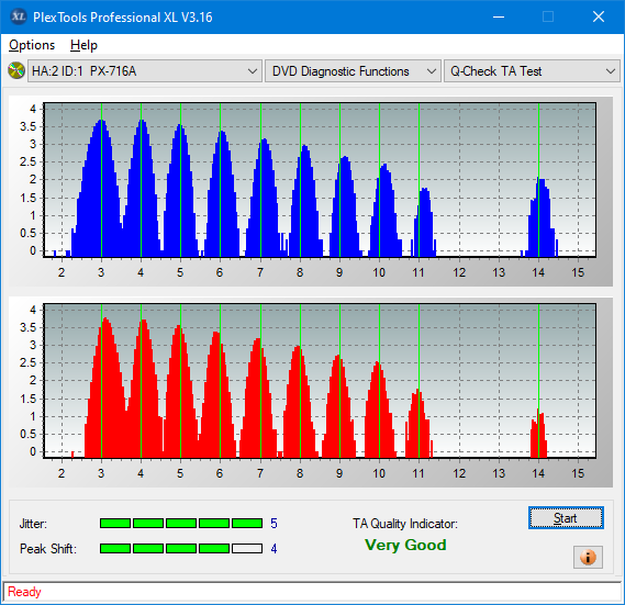 Lite-On eBAU108-ta-test-inner-zone-layer-0-_6x_px-716a.png