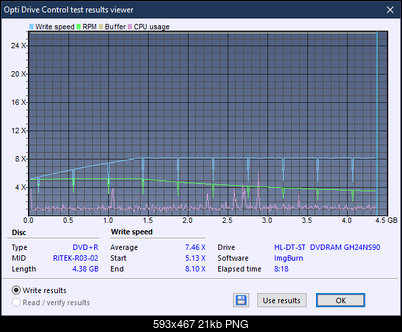 LG GHNS\LS50NS\LS70NS90NS95NSB0NSC0 NSD0-createdisc_8x.png