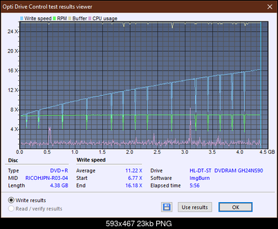 LG GHNS\LS50NS\LS70NS90NS95NSB0NSC0 NSD0-createdisc_16x.png
