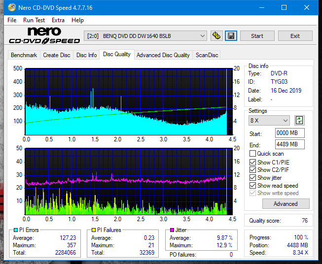 Teac DV-W28S-A93-dq_2x_dw1640.png