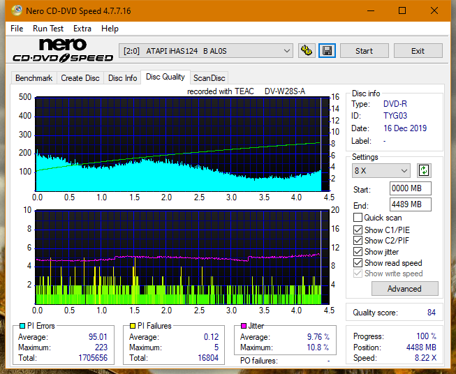 Teac DV-W28S-A93-dq_2x_ihas124-b.png