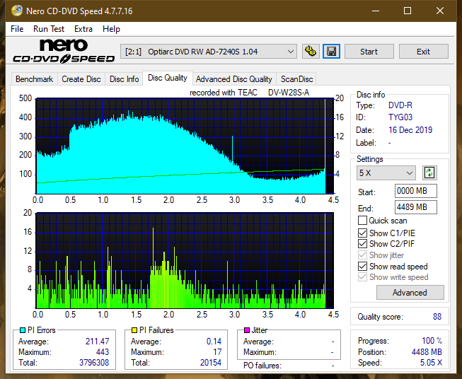 Teac DV-W28S-A93-dq_4x_ad-7240s.png