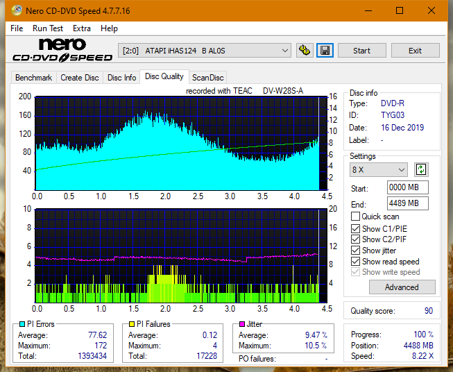 Teac DV-W28S-A93-dq_4x_ihas124-b.png