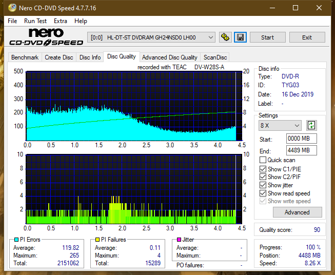 Teac DV-W28S-A93-dq_4x_gh24nsd0.png