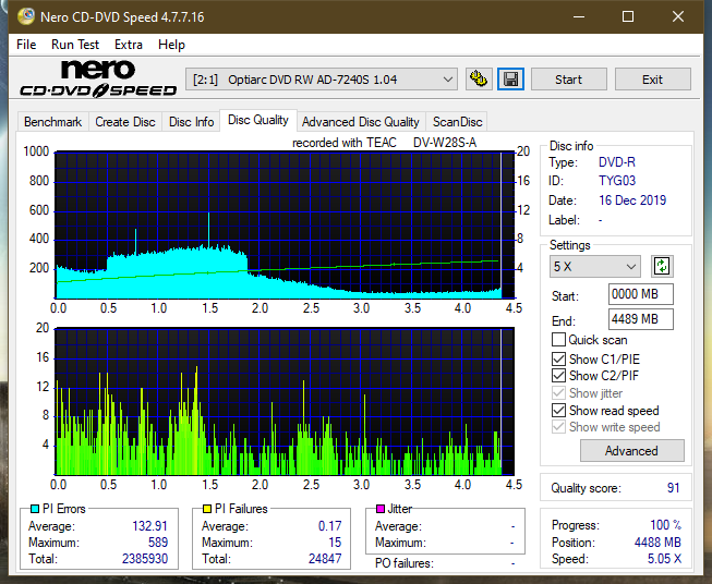 Teac DV-W28S-A93-dq_6x_ad-7240s.png