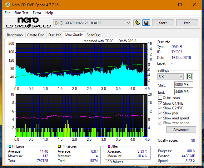 Teac DV-W28S-A93-dq_8x_ihas124-b.png