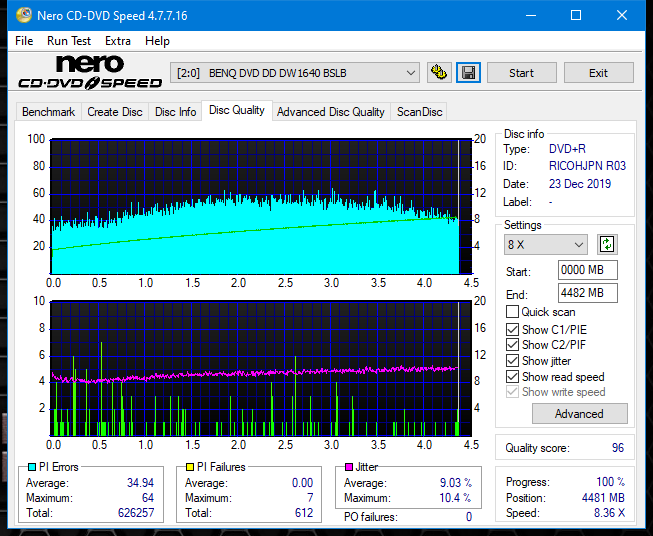 Lite-On eBAU108-dq_3x_dw1640.png