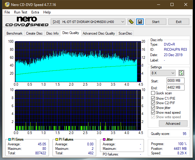 Lite-On eBAU108-dq_3x_gh24nsd0.png