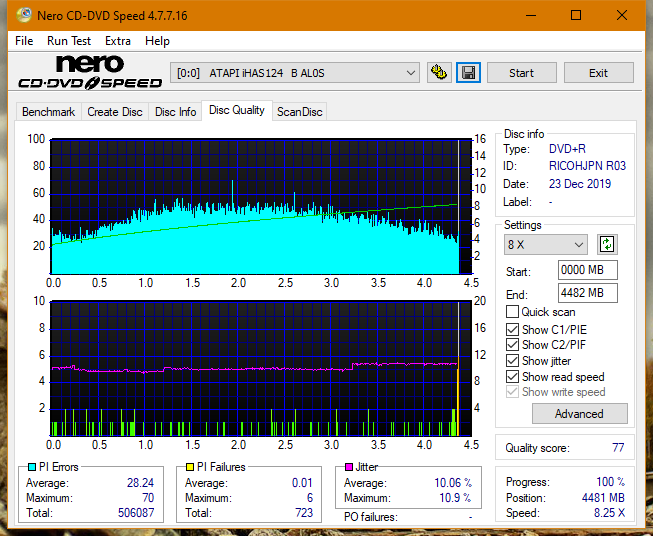 Lite-On eBAU108-dq_4x_ihas124-b.png