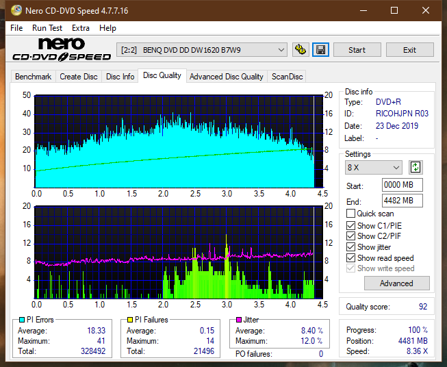 Lite-On eBAU108-dq_6x_dw1620.png